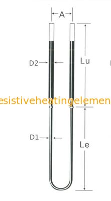 Hoogtemperatuur U-type MoSi2-verwarmingselement 2000W Molybdeenverwarmingselement
