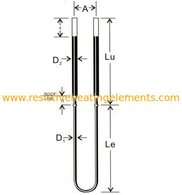 Hoogtemperatuur oxidatiebestendigheid MoSi2 Element Molybdeen disilisied