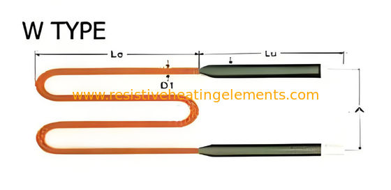 Hoogtemperatuur W-type MoSi2-verwarmingselement Molybdeen-disilisiedverwarmer