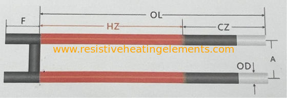 1600C Silicon Carbide Rod 100W-5000W SiC Verwarmingselementen Voor Oven